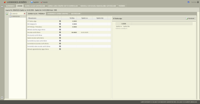 Algas likmju (stundas, mēneša vai gabaldarba) definēšana.
