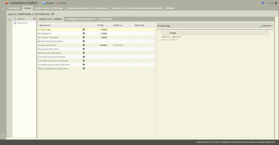 Līguma izmaiņu (piemēram, likmes maiņas) spēkā stāšanās datumi.