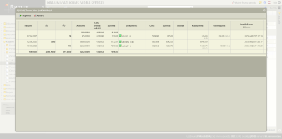 Detalizēta konkrētas preces atlikuma karte un pašizmaksas rēķins.